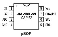   DS1372