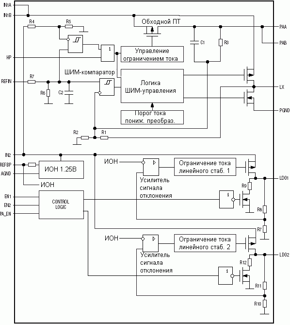 Структурная схема MAX8805Y, MAX8805Z