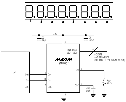MAX6950, MAX6951 Драйверы LED дисплеев