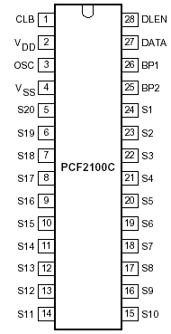 Расположение выводов PCF2100C