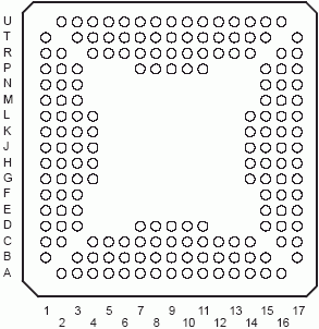 Расположение выводов TMS320VC5410 в 176-выводном корпусе GGW MicroStar BGA (вид снизу)