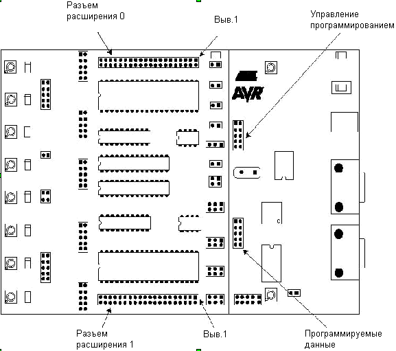 Рисунок 3.33 - Разъемы расширения