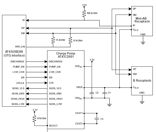 Типовая схема включения AT43USB380