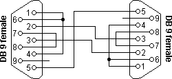 3-проводный минимальный