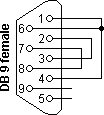 DB 9 мама
