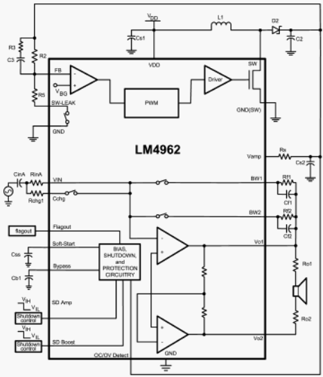 Структурная схема LM4962
