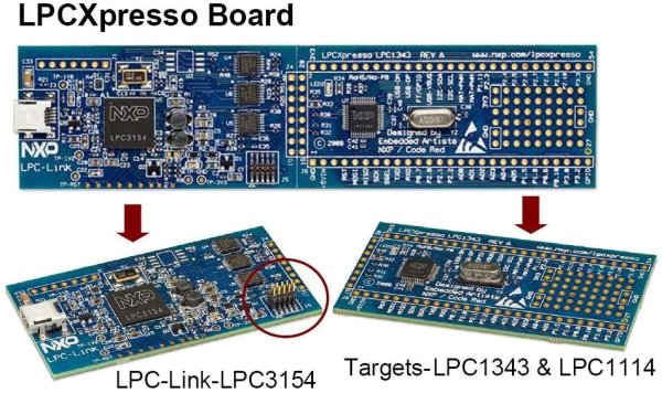 Состав LPCXpresso Board