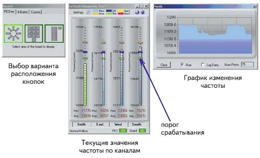 Программное обеспечение от mTouch Dainostic Tool