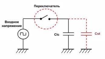 Схема управления ячейкой ЖК - матрицы